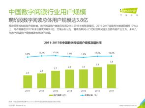 互聯(lián)網(wǎng)數(shù)據(jù)中心的演進(jìn)與199it的數(shù)據(jù)服務(wù)探索